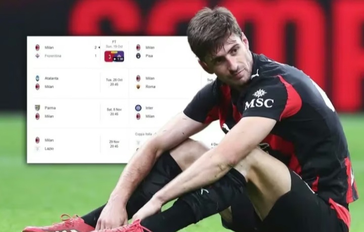 Fbs: Atalanta, Roma, Inter and more: Milan now up against it after two ‘easy games’